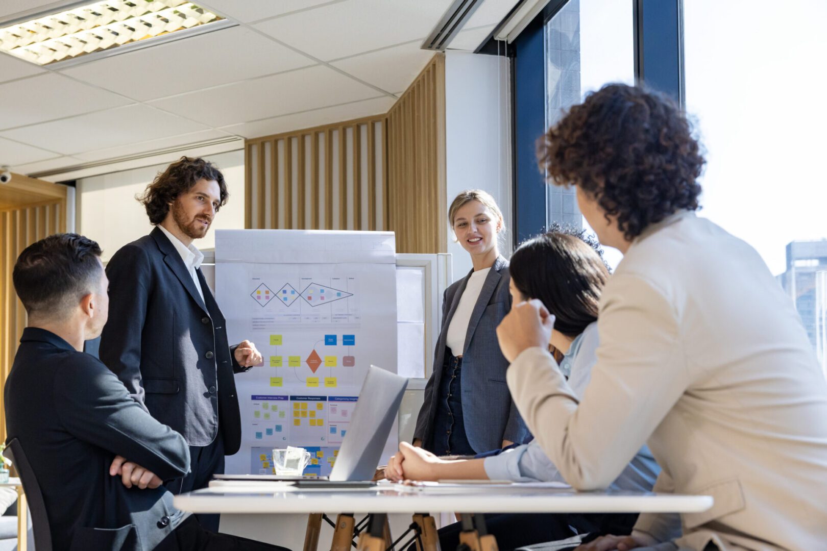 Business meeting presentation with charts
